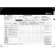 WHIRLPOOL WAK 7759/1 Quick Start WHIRLPOOL WAK 7759/1 Quick Start