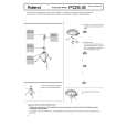 ROLAND PDS-2 Owners Manual ROLAND PDS-2 Owners Manual