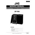 JVC SPV90 Service Manual JVC SPV90 Service Manual