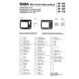SABA P37S25 Service Manual SABA P37S25 Service Manual