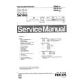 PHILIPS VR642 Service Manual PHILIPS VR642 Service Manual
