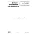 PHILIPS HD7400A Service Manual PHILIPS HD7400A Service Manual