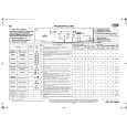 WHIRLPOOL AWO/D 81000 W Quick Start WHIRLPOOL AWO/D 81000 W Quick Start