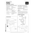 HARMAN KARDON N28II Service Manual HARMAN KARDON N28II Service Manual