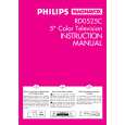 PHILIPS RD0525C Owners Manual PHILIPS RD0525C Owners Manual