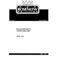 ROSENLEW RTK140 Owners Manual ROSENLEW RTK140 Owners Manual