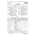WHIRLPOOL WP 85/1 Quick Start WHIRLPOOL WP 85/1 Quick Start