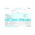 WHIRLPOOL ADP 2553 WH Quick Start WHIRLPOOL ADP 2553 WH Quick Start