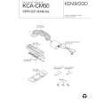 KENWOOD KCACM50 Service Manual KENWOOD KCACM50 Service Manual