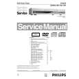 PHILIPS DVD634/001/021/051 Service Manual PHILIPS DVD634/001/021/051 Service Manual