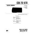 SONY CDX70 Service Manual SONY CDX70 Service Manual