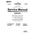 UNIVERSUM VR2985 Service Manual UNIVERSUM VR2985 Service Manual