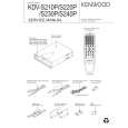 KENWOOD KDVS230P Service Manual KENWOOD KDVS230P Service Manual
