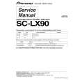 PIONEER SC-LX90/LFXJ Service Manual PIONEER SC-LX90/LFXJ Service Manual