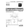 PHILIPS 04LC4050 Service Manual PHILIPS 04LC4050 Service Manual