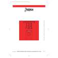 ZOPPAS P76M Owners Manual ZOPPAS P76M Owners Manual