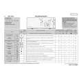 IGNIS AWV 9526 Quick Start IGNIS AWV 9526 Quick Start