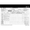 BAUKNECHT WAK 7778-D Quick Start BAUKNECHT WAK 7778-D Quick Start