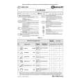 WHIRLPOOL GSX 7961 Quick Start WHIRLPOOL GSX 7961 Quick Start