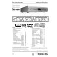 PHILIPS DVDR75 Service Manual PHILIPS DVDR75 Service Manual