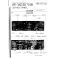 KENWOOD KRV6050 Service Manual KENWOOD KRV6050 Service Manual