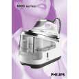 PHILIPS GC8280/02 Owners Manual PHILIPS GC8280/02 Owners Manual