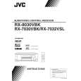 JVC RX7030VBK Owners Manual JVC RX7030VBK Owners Manual