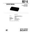 SONY REF8 Owners Manual SONY REF8 Owners Manual