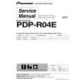 PIONEER PDPR04E Service Manual PIONEER PDPR04E Service Manual