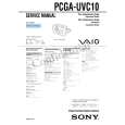 SONY PCGAUVC10 Service Manual SONY PCGAUVC10 Service Manual