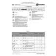 WHIRLPOOL GSXP 7517 Quick Start WHIRLPOOL GSXP 7517 Quick Start