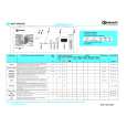 WHIRLPOOL WAT 9458 WD Quick Start WHIRLPOOL WAT 9458 WD Quick Start