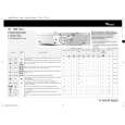 WHIRLPOOL AWM 8062/1 Quick Start WHIRLPOOL AWM 8062/1 Quick Start