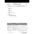WHIRLPOOL ADG 9440 Quick Start WHIRLPOOL ADG 9440 Quick Start
