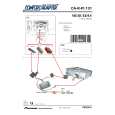PIONEER CA-R-PI.131 Owners Manual PIONEER CA-R-PI.131 Owners Manual