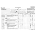 WHIRLPOOL LOA80 Quick Start WHIRLPOOL LOA80 Quick Start