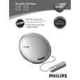 PHILIPS AX7201 Owners Manual PHILIPS AX7201 Owners Manual