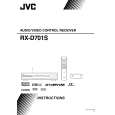 JVC RX-D701S Owners Manual JVC RX-D701S Owners Manual