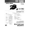 SONY CCDV5000E Service Manual SONY CCDV5000E Service Manual