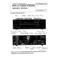 KENWOOD KR-V8060 Service Manual KENWOOD KR-V8060 Service Manual