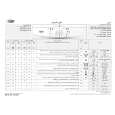 WHIRLPOOL AWO/D 6043 Quick Start WHIRLPOOL AWO/D 6043 Quick Start