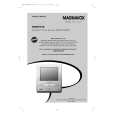 PHILIPS 9MDPF20/17 Owners Manual PHILIPS 9MDPF20/17 Owners Manual
