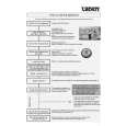 WHIRLPOOL C 879 BL Quick Start WHIRLPOOL C 879 BL Quick Start
