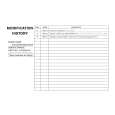 SONY CPDE400/E Service Manual SONY CPDE400/E Service Manual