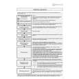 WHIRLPOOL TA PURE 7C DI BK Quick Start WHIRLPOOL TA PURE 7C DI BK Quick Start