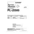 PIONEER PLJ2500 Service Manual PIONEER PLJ2500 Service Manual