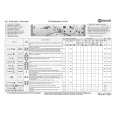 WHIRLPOOL WAB 8990 Quick Start WHIRLPOOL WAB 8990 Quick Start