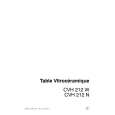 FAURE CVH212N Owners Manual FAURE CVH212N Owners Manual