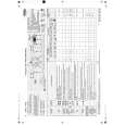 WHIRLPOOL EASY 1400 Quick Start WHIRLPOOL EASY 1400 Quick Start