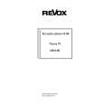 REVOX M642HD Owners Manual REVOX M642HD Owners Manual